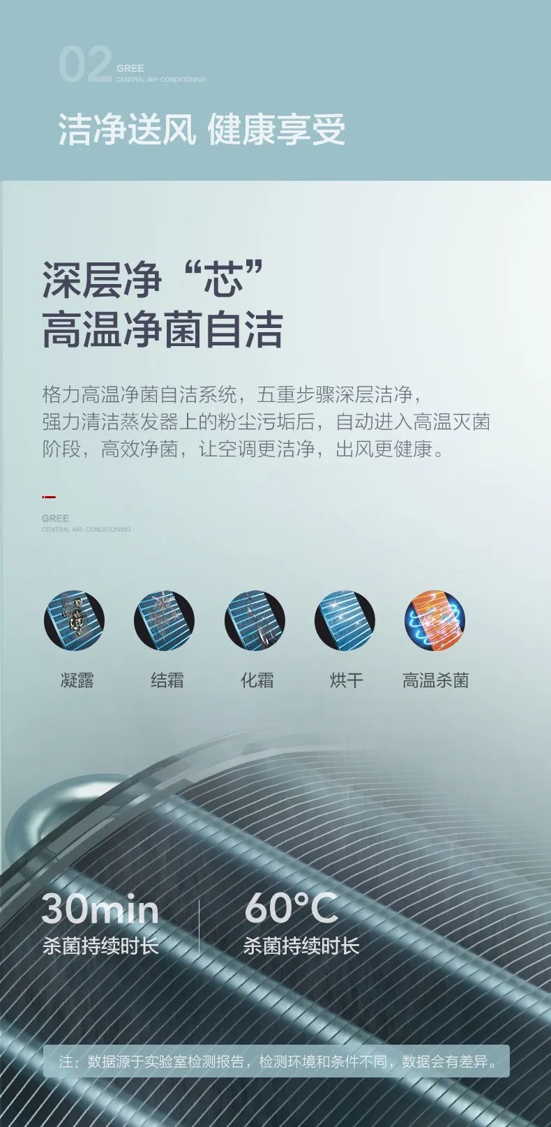 格力C3系列家用風(fēng)管機7.jpg