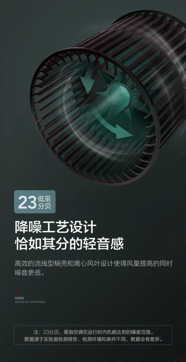 格力C3系列家用風(fēng)管機11.jpg