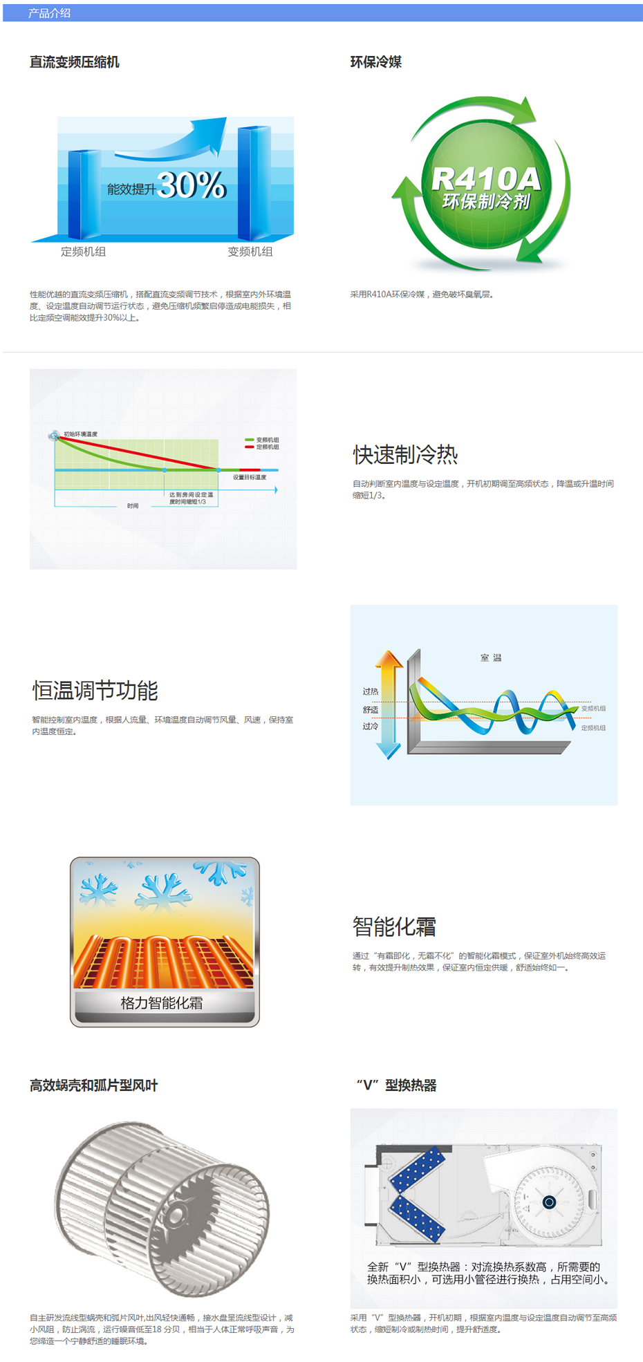 格力C系列直流變頻風管送風式空調(diào)機組家庭家用中央空調(diào).png