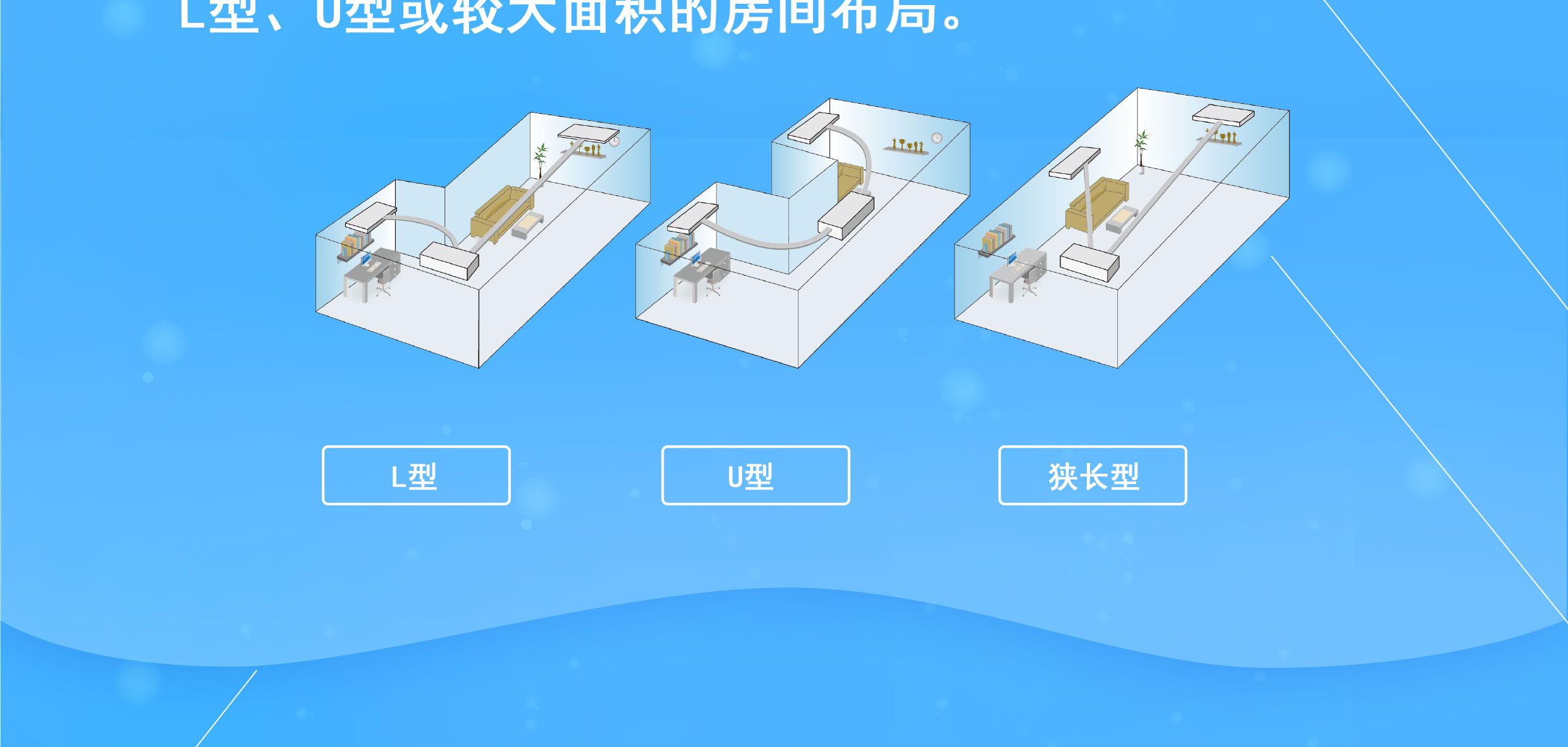格力HDC＋系列靜音型風管室內(nèi)機3.jpg