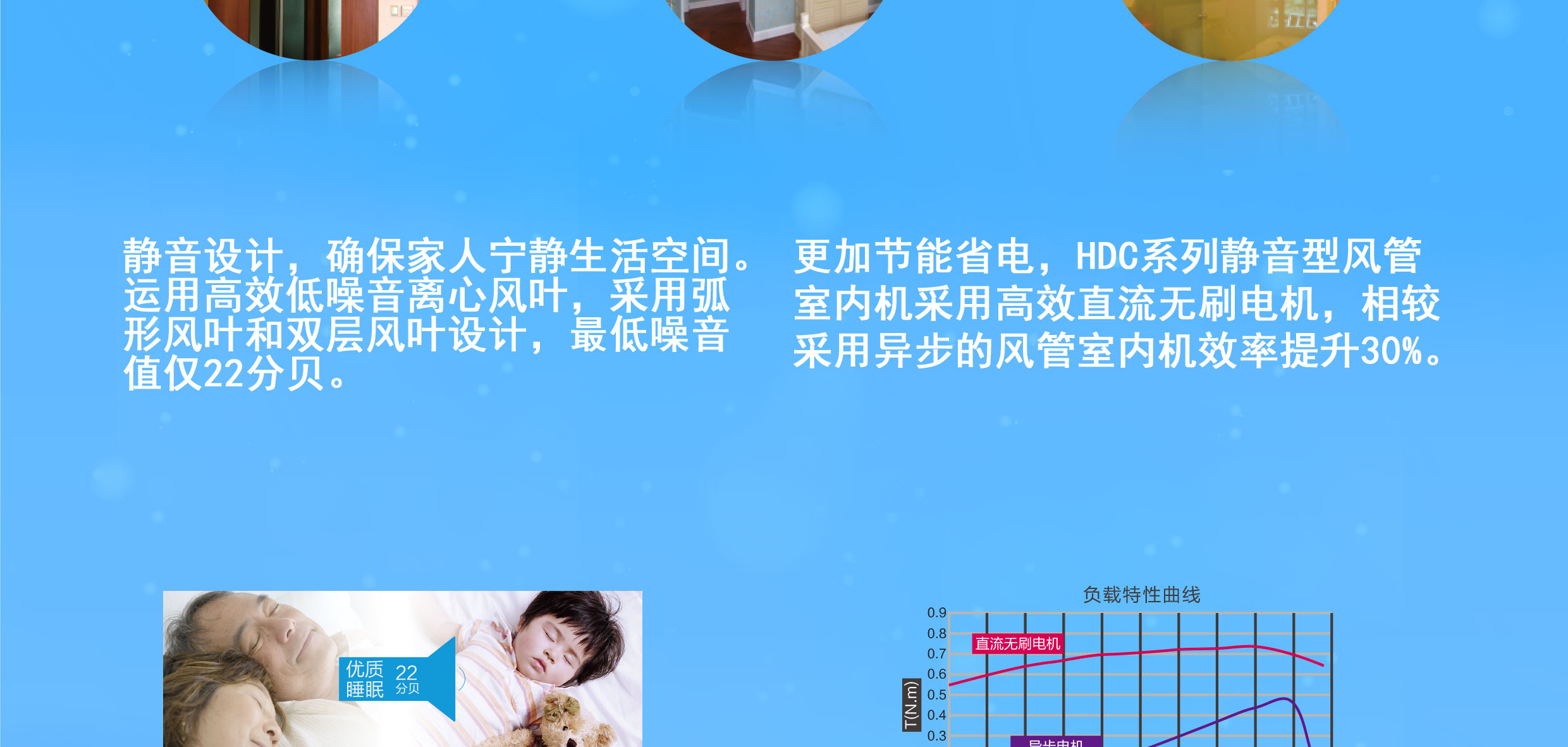 格力HDC＋系列靜音型風管室內(nèi)機5.jpg