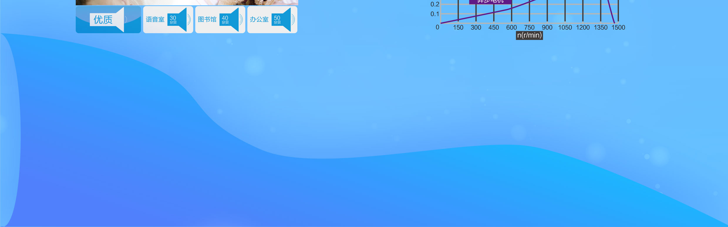 格力HDC＋系列靜音型風管室內(nèi)機6.jpg