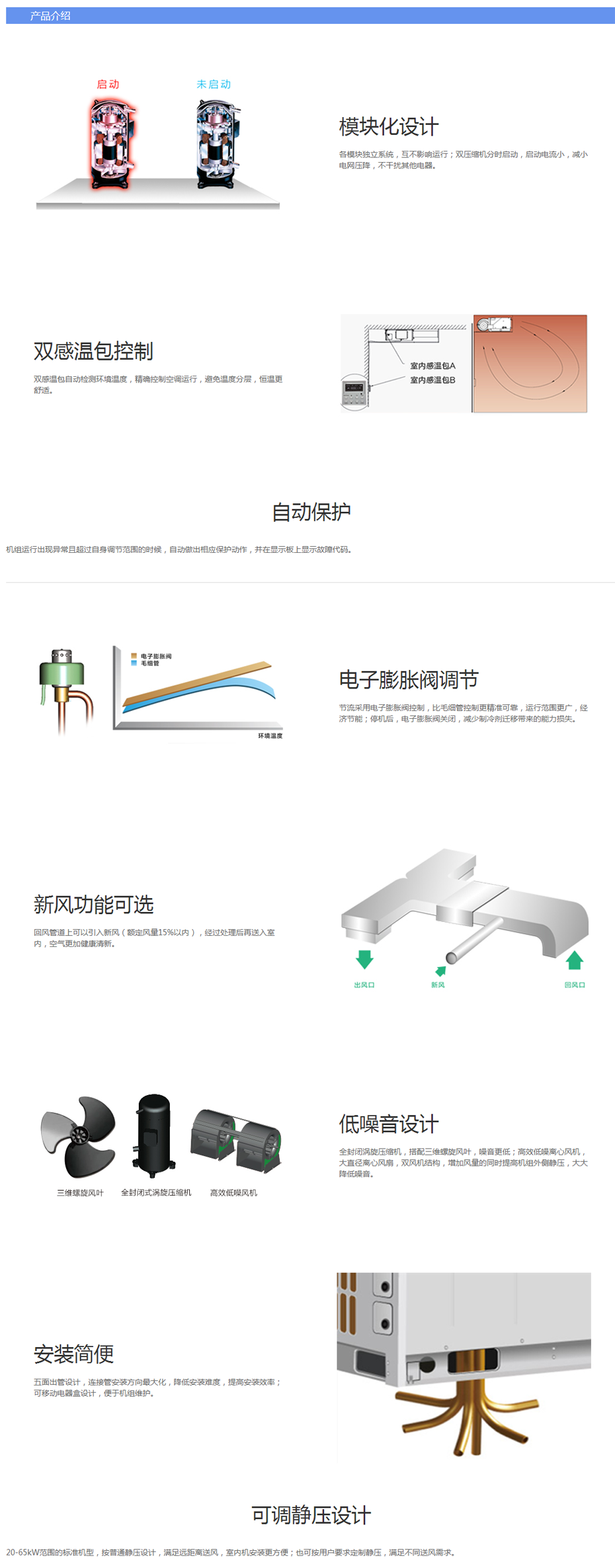 B系列模塊化風(fēng)管送風(fēng)式空調(diào)機(jī)組1.png