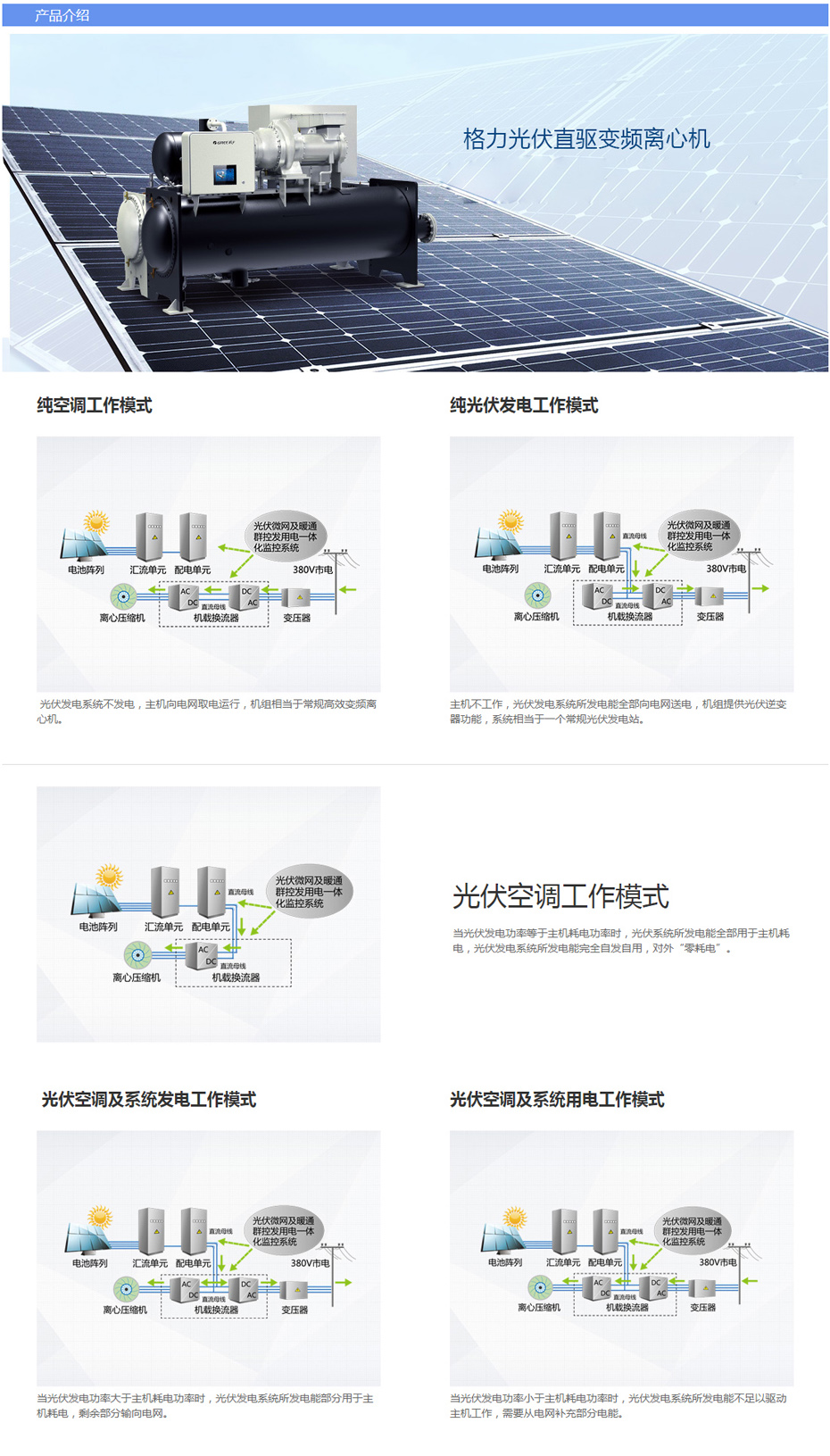 CVS系列光伏直驅(qū)變頻離心式冷水機組1.jpg