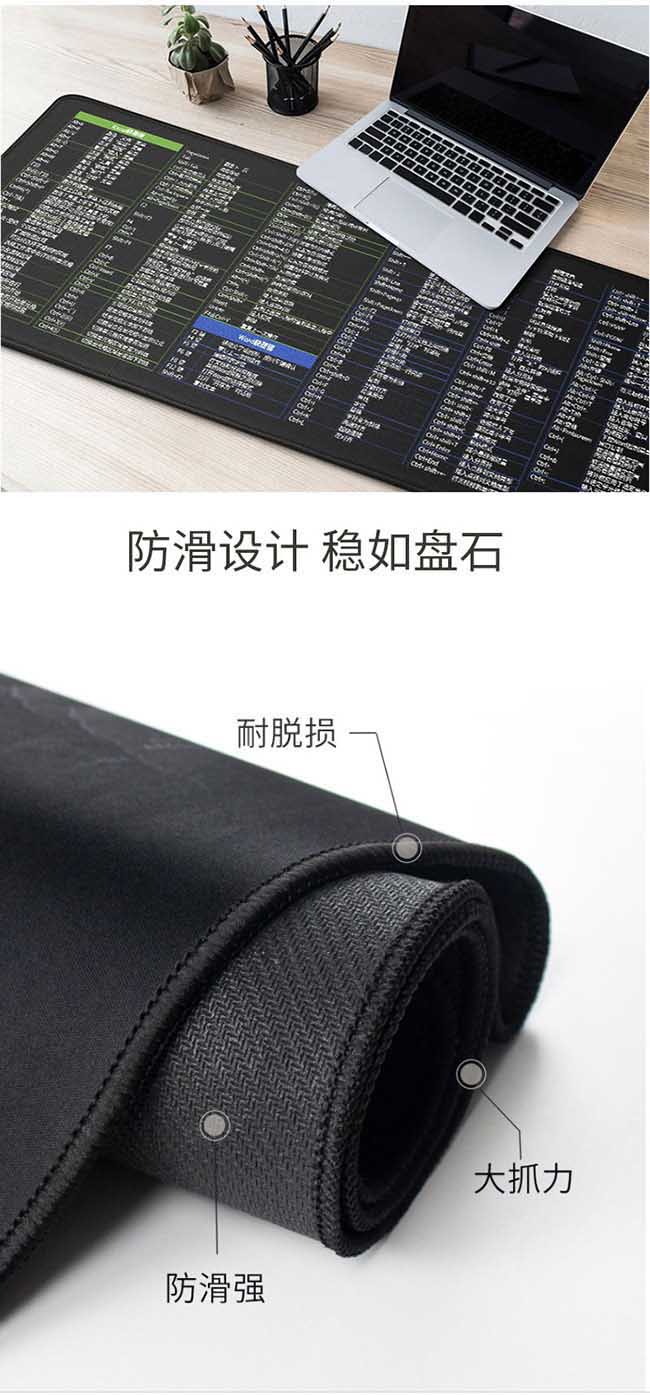 鼠標墊 第2張 鼠標墊 第2張