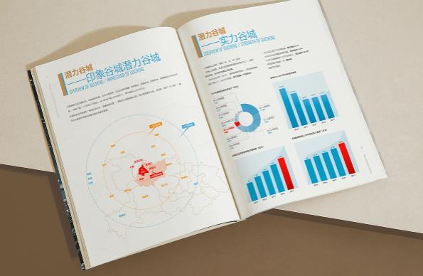 上海樣品畫冊印刷都有什么樣的狀況 第1張 上海樣品畫冊印刷都有什么樣的狀況 第1張