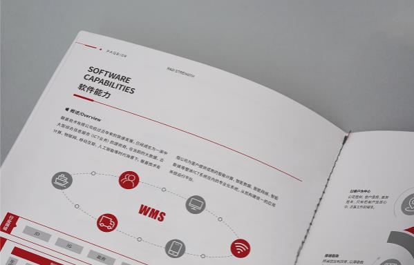 畫冊(cè)印刷  第6張