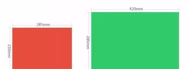 設(shè)計(jì)必備！常用印刷尺寸，單頁(yè)、畫(huà)冊(cè)、海報(bào)…收藏這一篇就夠