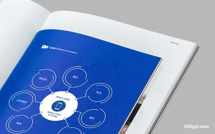 上海畫冊印刷多少錢一本  第7張