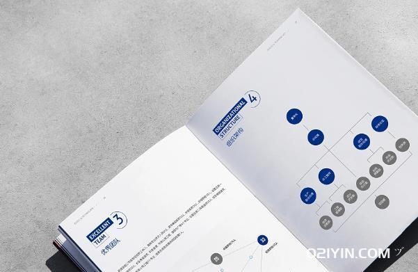 上海企業畫冊印刷如何做的高檔？