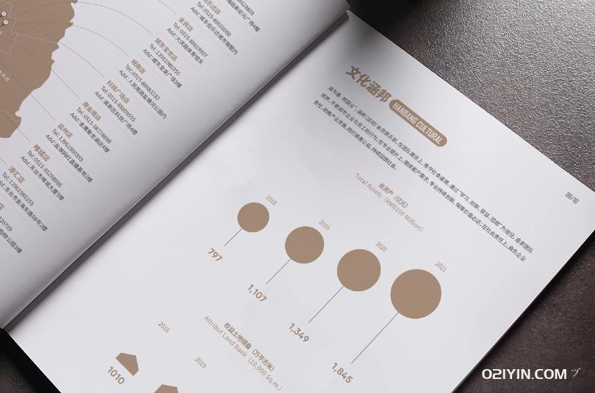 尋覓靜安區標書樣本印刷廠：專業印刷，合理價格