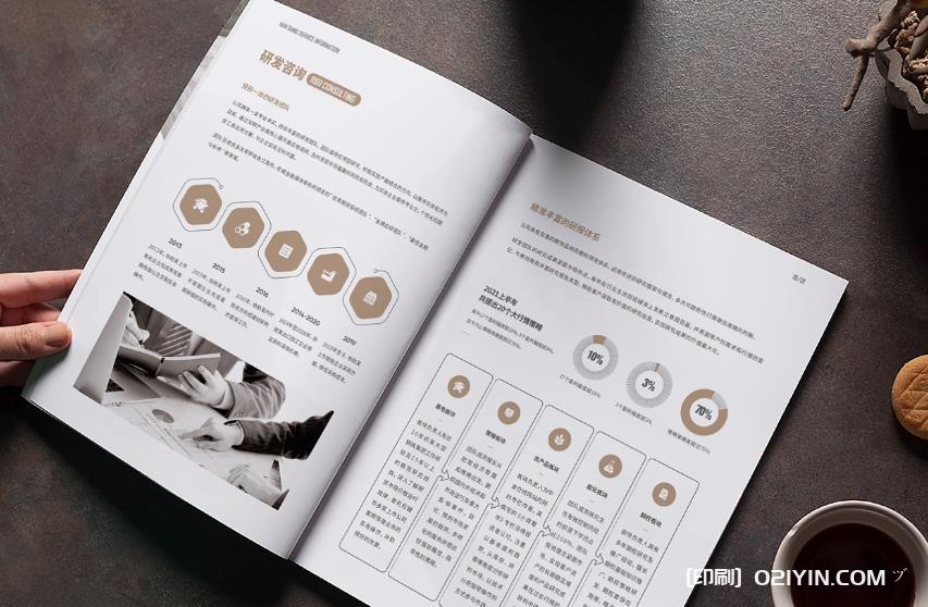 上海樣本印刷有哪些紙張可以選擇？