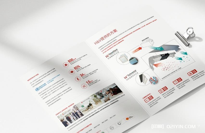 選擇上海宣傳單印刷的理想紙張：從品質到效果全方位考慮