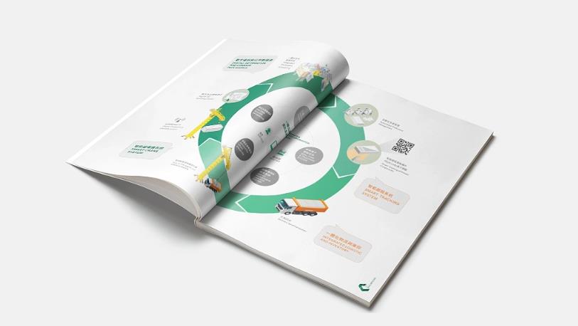 從設(shè)計(jì)到印刷:上海畫冊印刷的完整流程解析 第1張 從設(shè)計(jì)到印刷:上海畫冊印刷的完整流程解析 第1張