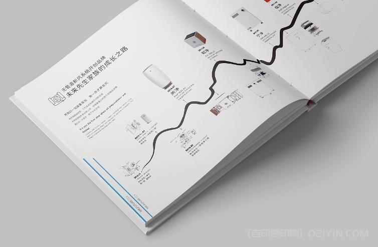 畫冊(cè)數(shù)碼印刷 第2張 畫冊(cè)數(shù)碼印刷 第2張