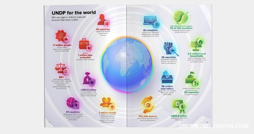 全球企業對外產品發布畫冊印刷 第3張 全球企業對外產品發布畫冊印刷 第3張