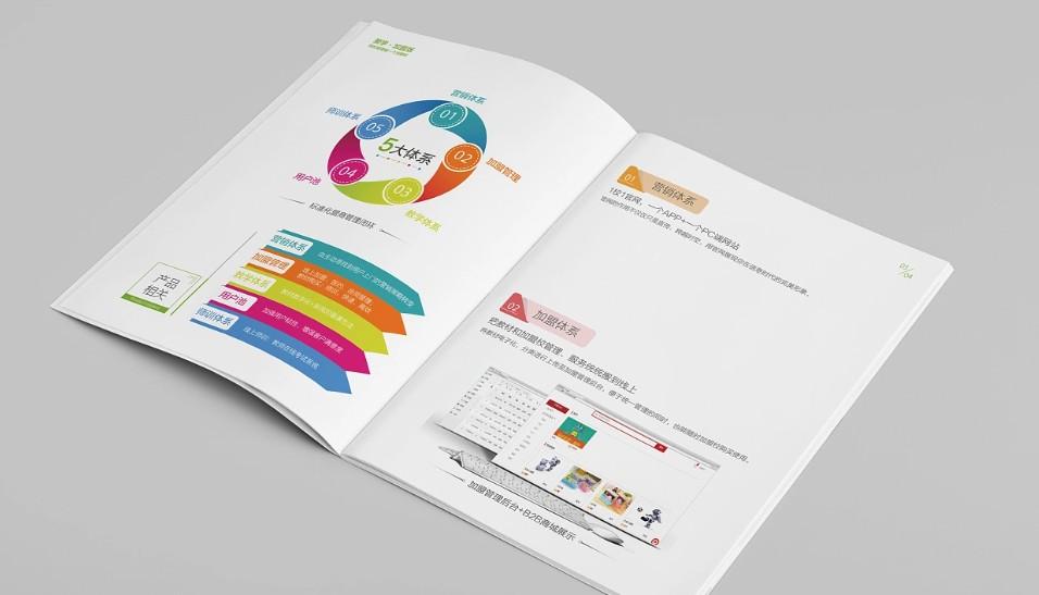 電子行業樣本印刷廠！定制電子產品說明書 / 科技公司宣傳樣本