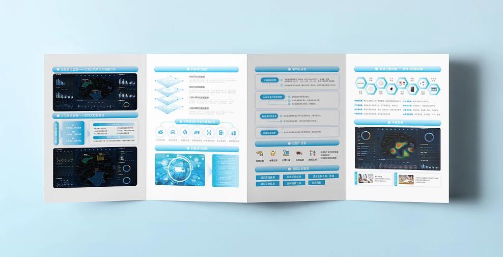 2025 年上海折頁印刷行業發展預測，吉印通的未來布局