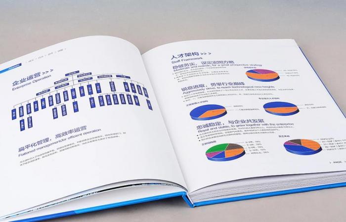 上海高端期刊精裝印刷_企業(yè)年鑒硬殼定制_學(xué)術(shù)期刊精裝書(shū)廠家