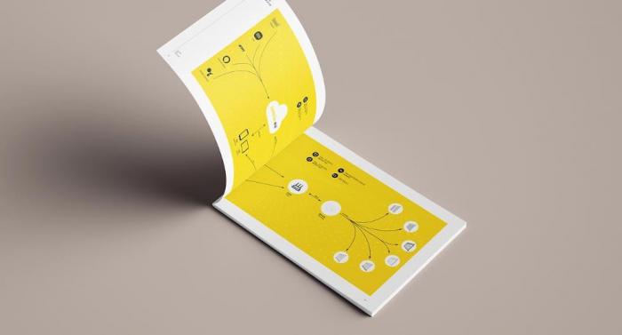 上海高端宣傳冊印刷 - 燙金 UV 工藝報價合理印刷公司